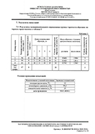 documentation